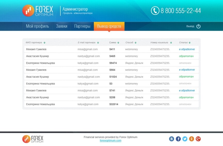 дизайн внутрішніх сторінкок на тему Форекс — Партнерська програма "Forex" 1