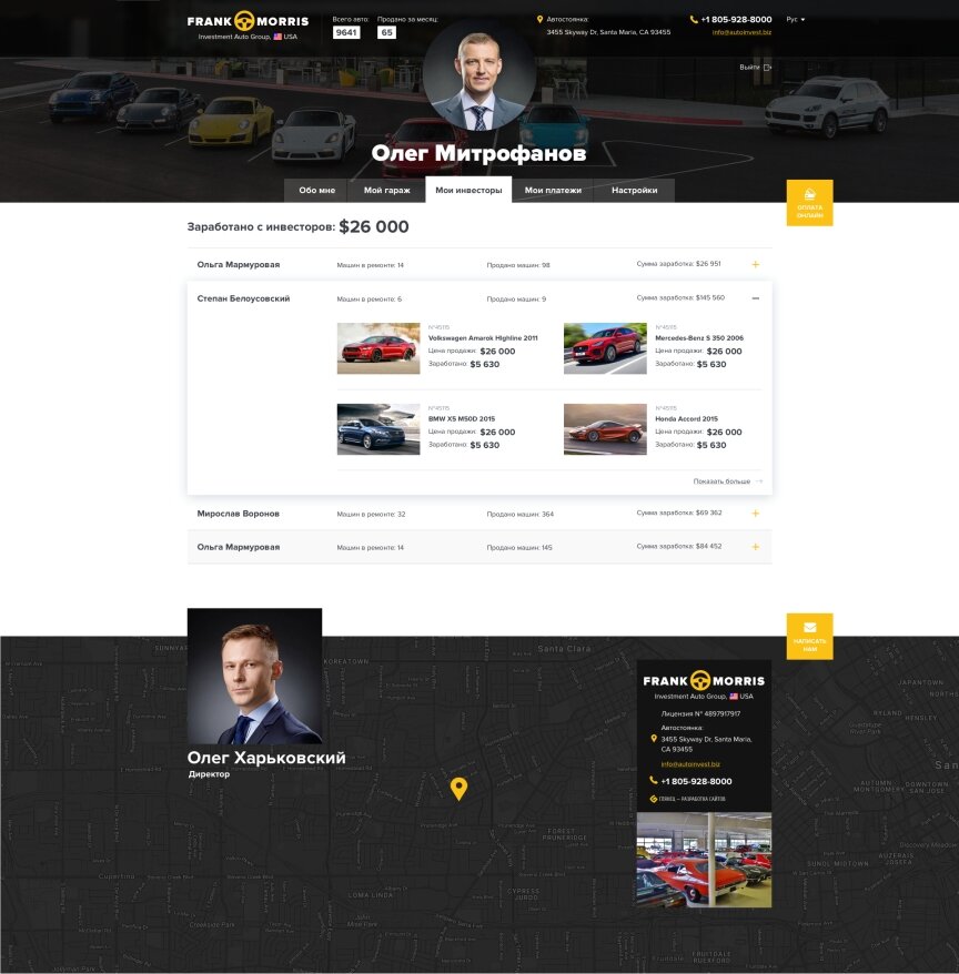 дизайн внутрішніх сторінкок на тему Автомобільна тематика — Інвестиції в автомобілі — «АвтоІнвест» 3